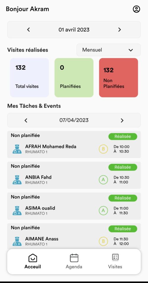 Médiviz Application